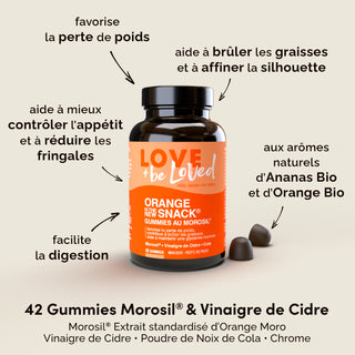 GUMMIES MOROSIL® ET VINAIGRE DE CIDRE