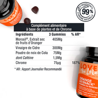 GUMMIES MOROSIL® ET VINAIGRE DE CIDRE