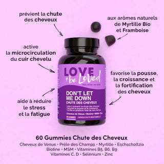 GUMMIES CHUTE DES CHEVEUX