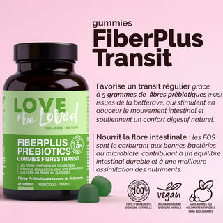 GUMMIES FIBERPLUS TRANSIT